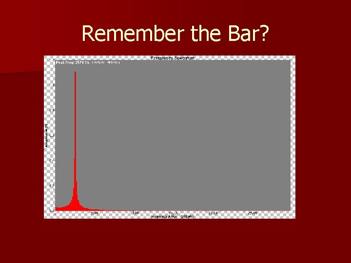 Remember the Bar? 