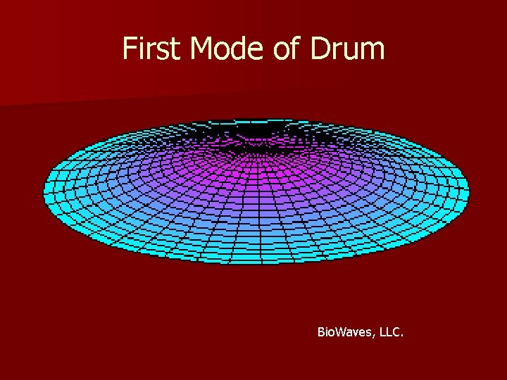 First Mode of Drum Bio. Waves, LLC. 