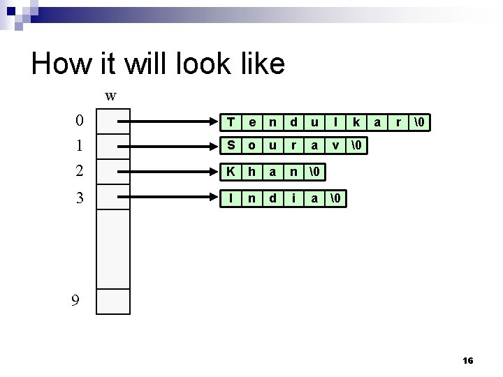 How it will look like w 0 1 2 3 T e n d