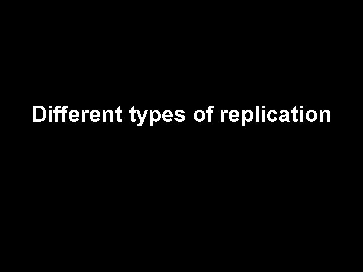 Different types of replication 