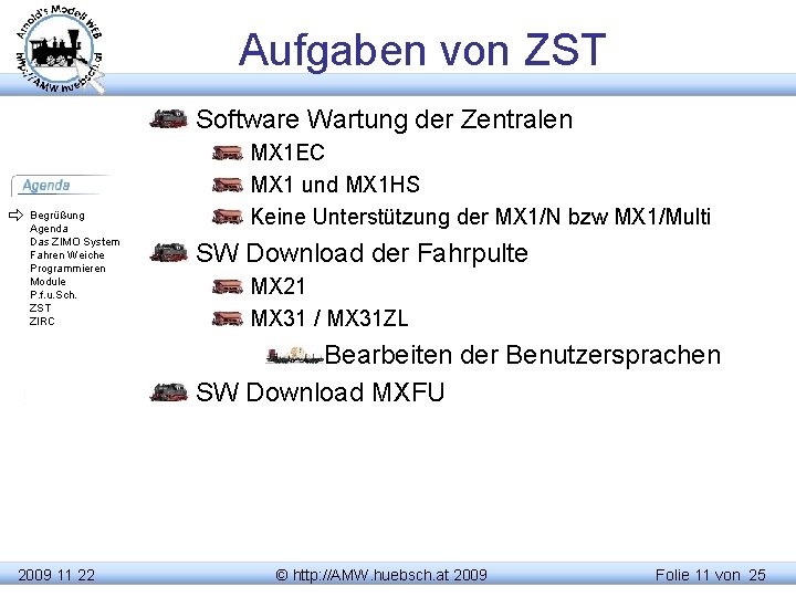 Aufgaben von ZST Software Wartung der Zentralen Begrüßung Agenda Das ZIMO System Fahren Weiche