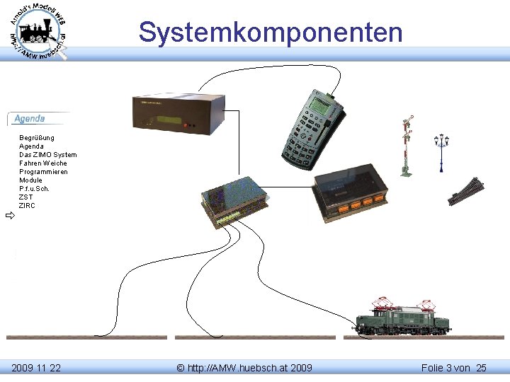 Systemkomponenten Begrüßung Agenda Das ZIMO System Fahren Weiche Programmieren Module P. f. u. Sch.