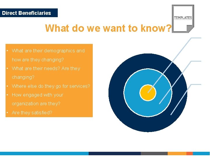 Direct Beneficiaries What do we want to know? • What are their demographics and