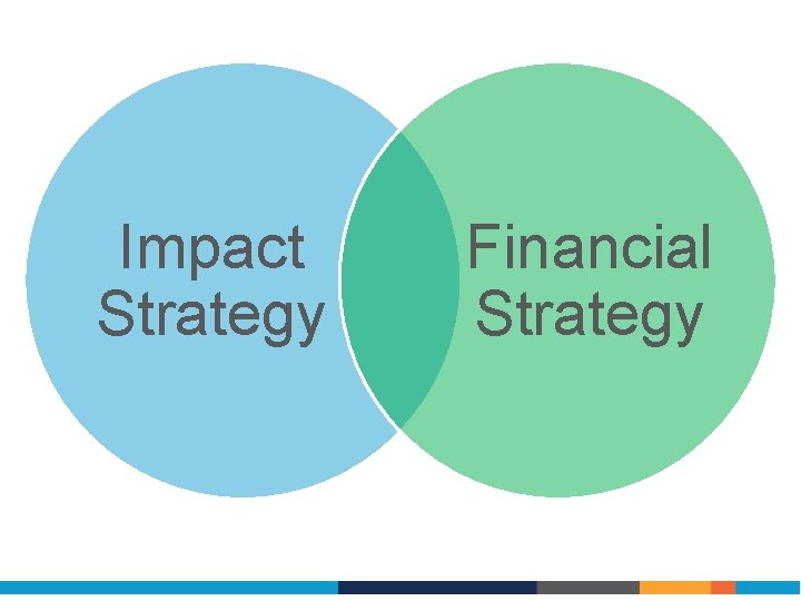 Impact Strategy Financial Strategy 
