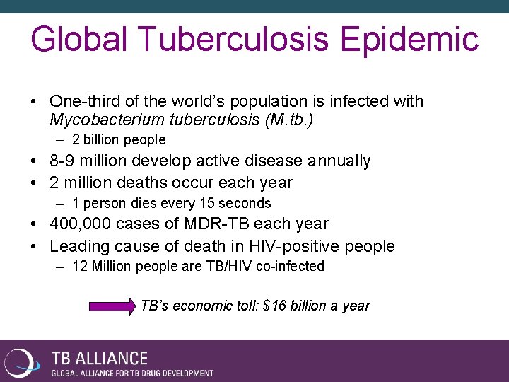 Global Tuberculosis Epidemic • One-third of the world’s population is infected with Mycobacterium tuberculosis