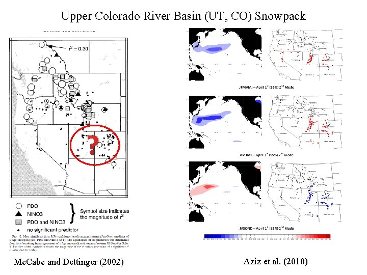 Upper Colorado River Basin (UT, CO) Snowpack ? Mc. Cabe and Dettinger (2002) Aziz