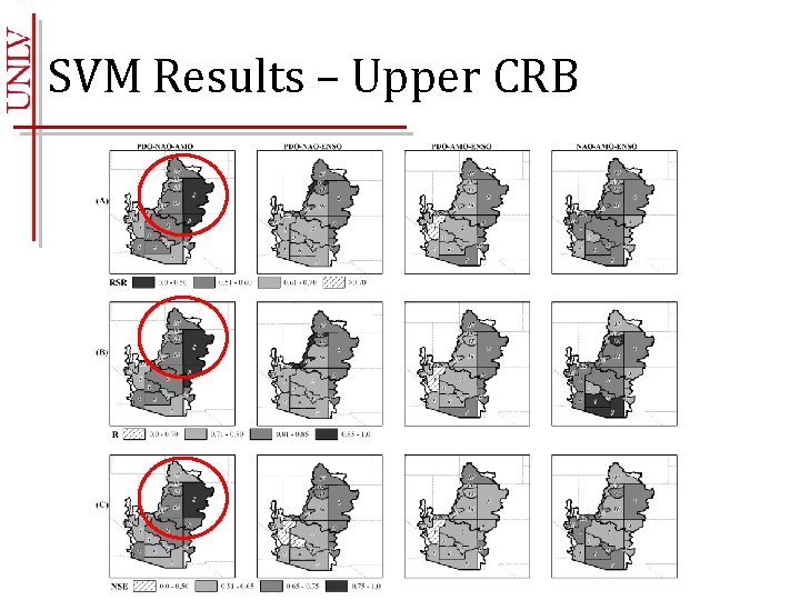 SVM Results – Upper CRB 