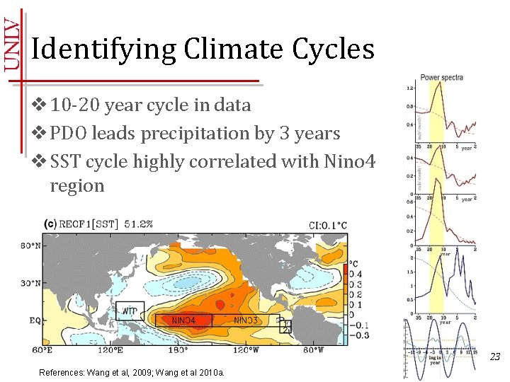 Identifying Climate Cycles v 10 -20 year cycle in data v PDO leads precipitation