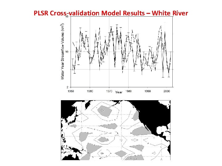 PLSR Cross-validation Model Results – White River 