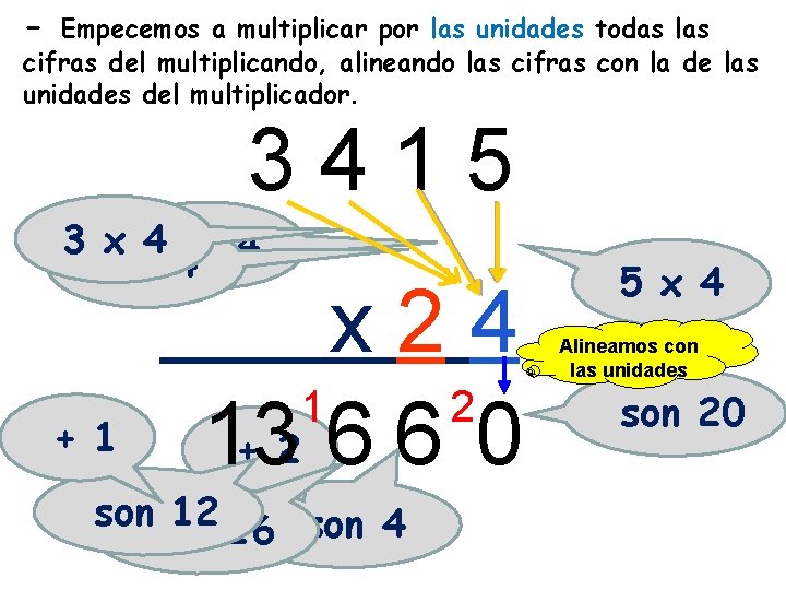 - Empecemos a multiplicar por las unidades todas las cifras del multiplicando, alineando las