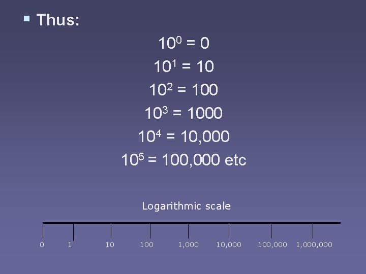 § Thus: 100 = 0 101 = 10 102 = 100 103 = 1000