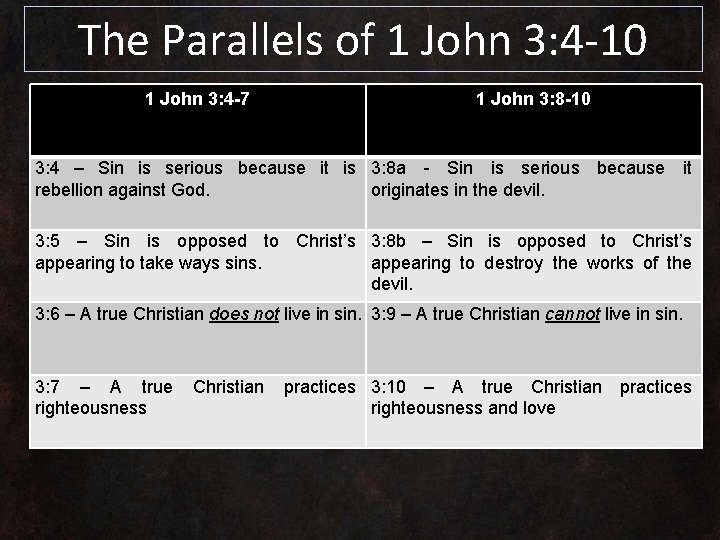 The Parallels of 1 John 3: 4 -10 1 John 3: 4 -7 1