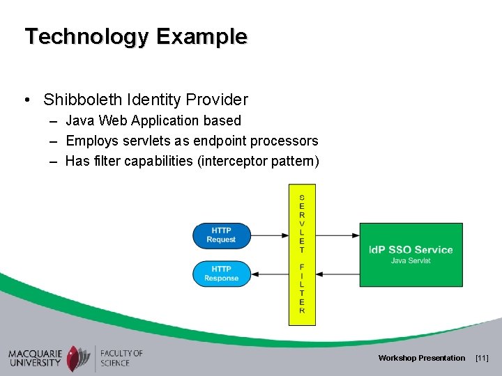 Technology Example • Shibboleth Identity Provider – Java Web Application based – Employs servlets