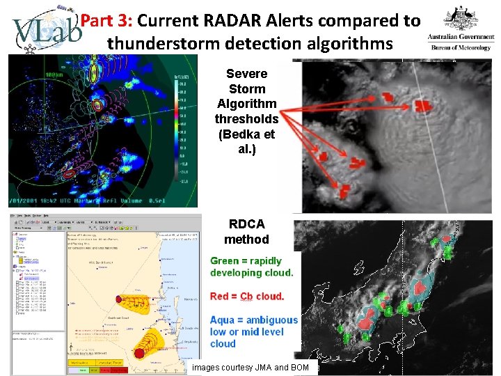Part 3: Current RADAR Alerts compared to thunderstorm detection algorithms Severe Storm Algorithm thresholds