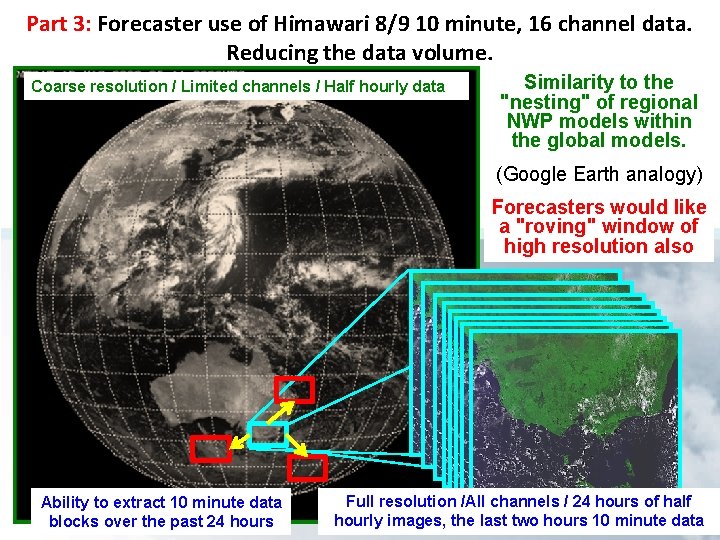 Part 3: Forecaster use of Himawari 8/9 10 minute, 16 channel data. Reducing the
