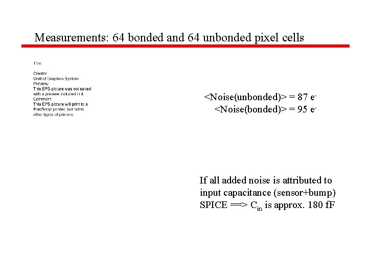 Measurements: 64 bonded and 64 unbonded pixel cells <Noise(unbonded)> = 87 e<Noise(bonded)> = 95