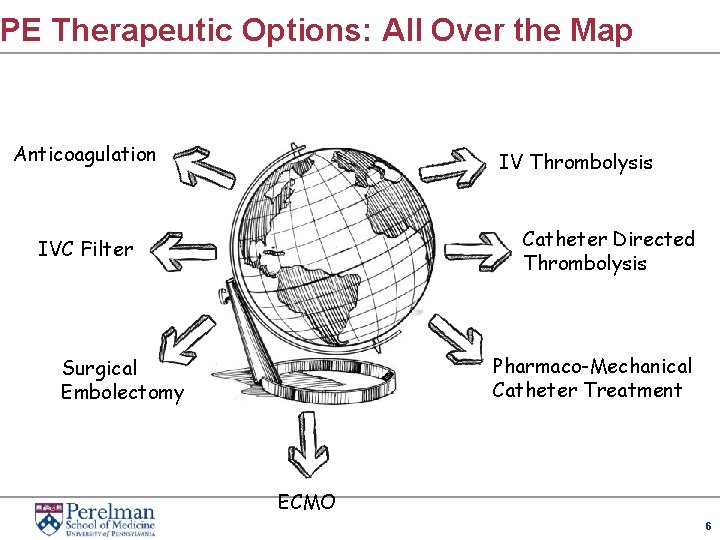 PE Therapeutic Options: All Over the Map Anticoagulation IV Thrombolysis Catheter Directed Thrombolysis IVC