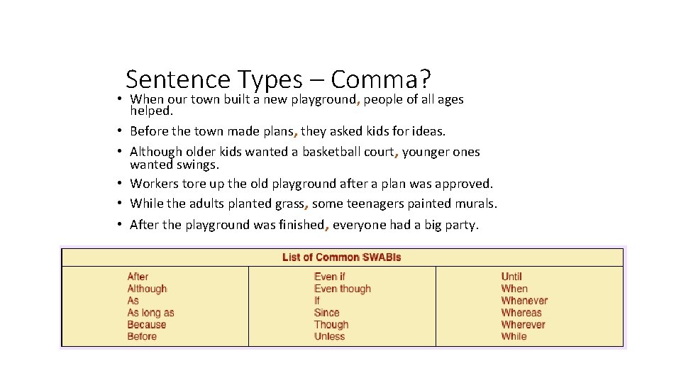 Sentence Types – Comma? • When our town built a new playground, people of