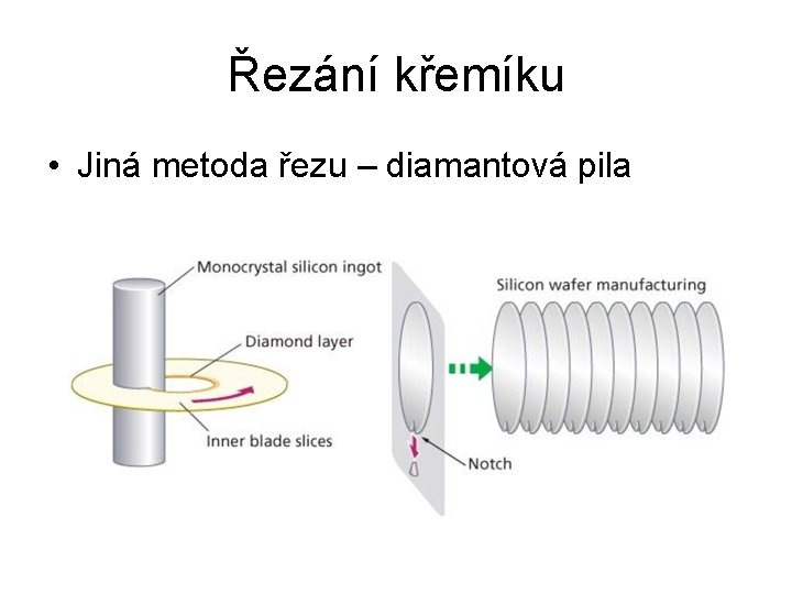 Řezání křemíku • Jiná metoda řezu – diamantová pila 