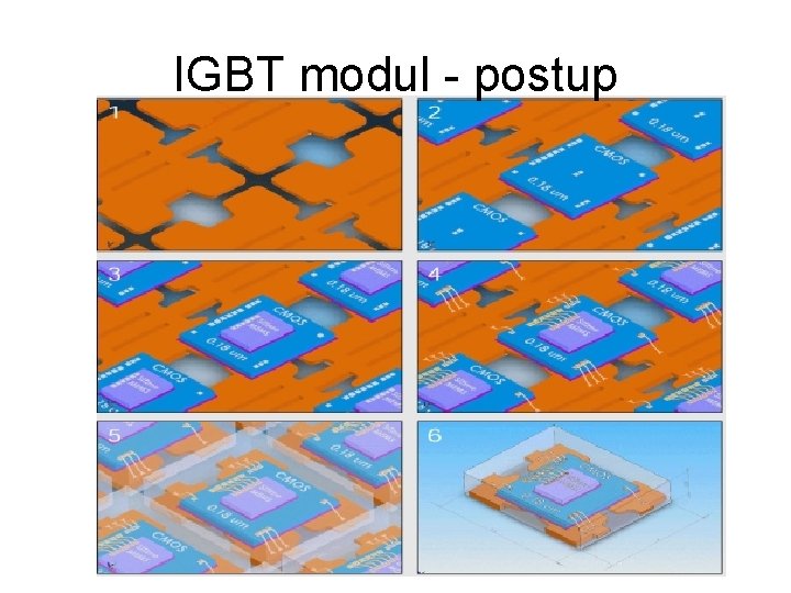 IGBT modul - postup 