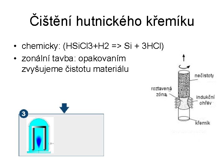Čištění hutnického křemíku • chemicky: (HSi. Cl 3+H 2 => Si + 3 HCl)