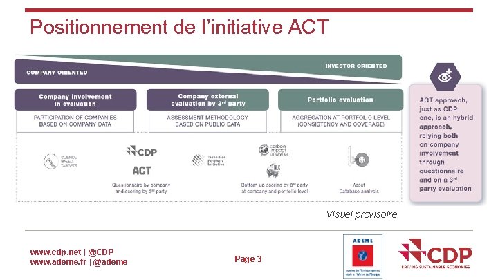 Positionnement de l’initiative ACT Visuel provisoire www. cdp. net | @CDP www. ademe. fr
