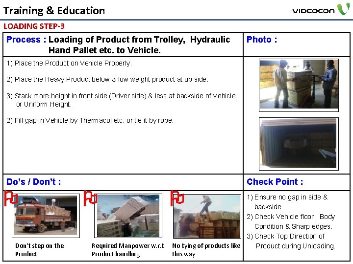 Training & Education LOADING STEP-3 Process : Loading of Product from Trolley, Hydraulic Hand