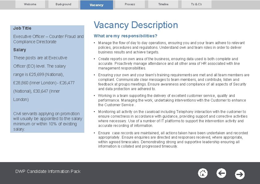 Welcome Background Job Title Executive Officer – Counter Fraud and Compliance Directorate Salary These