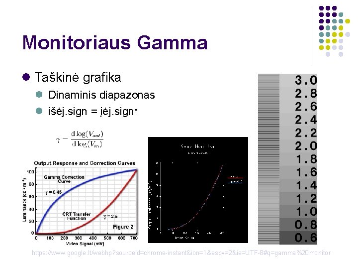 Monitoriaus Gamma Taškinė grafika Dinaminis diapazonas išėj. sign = įėj. signγ https: //www. google.