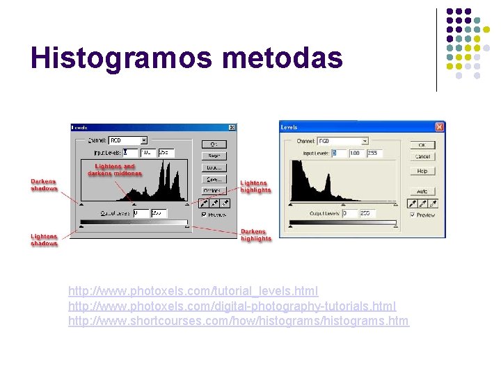 Histogramos metodas http: //www. photoxels. com/tutorial_levels. html http: //www. photoxels. com/digital-photography-tutorials. html http: //www.