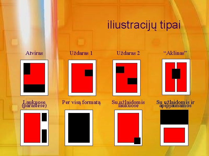 iliustracijų tipai Atviras Uždaras 1 Uždaras 2 “Aklinas” Laukuose (paraštėse) Per visą formatą Su