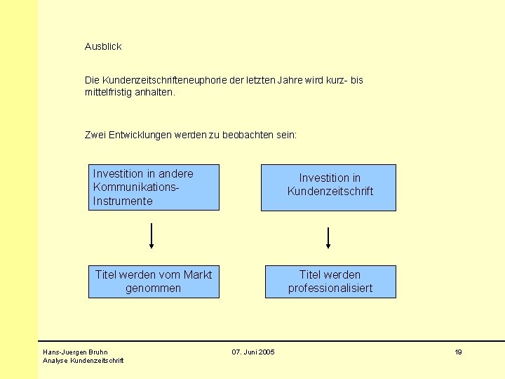 Ausblick Die Kundenzeitschrifteneuphorie der letzten Jahre wird kurz- bis mittelfristig anhalten. Zwei Entwicklungen werden