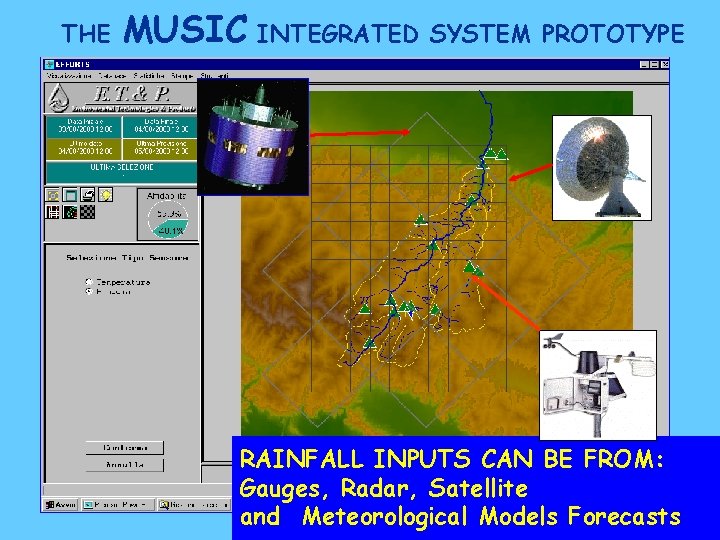 THE MUSIC INTEGRATED SYSTEM PROTOTYPE RAINFALL INPUTS CANIntegrates: BE FROM: The MUSIC Prototype Gauges,