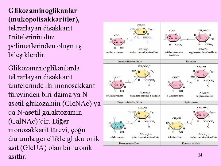 Glikozaminoglikanlar (mukopolisakkaritler), tekrarlayan disakkarit ünitelerinin düz polimerlerinden oluşmuş bileşiklerdir. Glikozaminoglikanlarda tekrarlayan disakkarit ünitelerinde iki