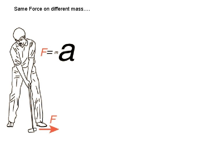 Same Force on different mass…. 