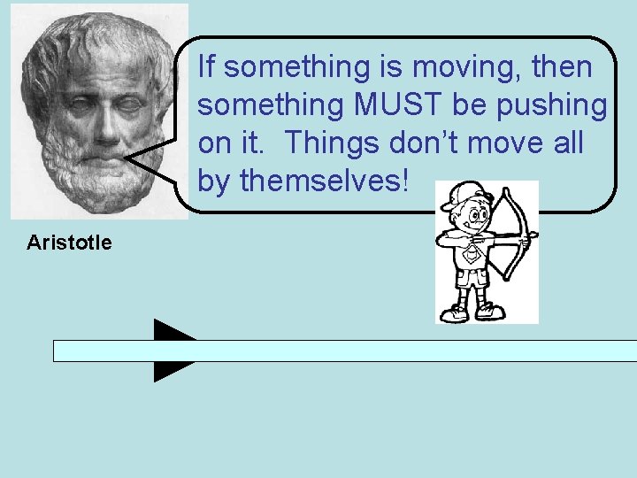 If something is moving, then something MUST be pushing on it. Things don’t move