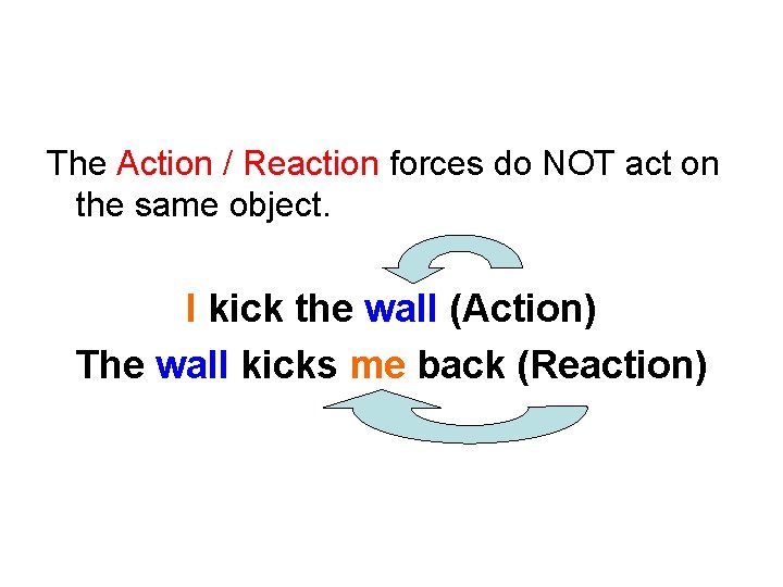 The Action / Reaction forces do NOT act on the same object. I kick