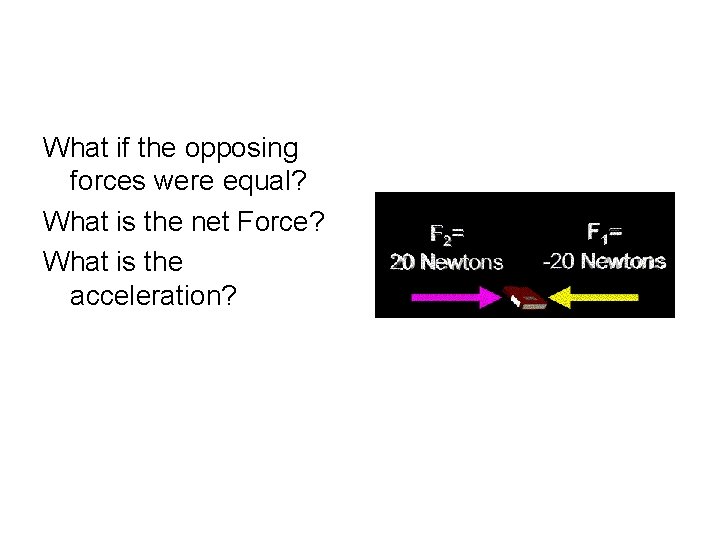 What if the opposing forces were equal? What is the net Force? What is