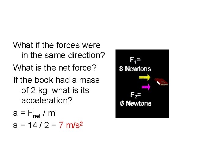 What if the forces were in the same direction? What is the net force?