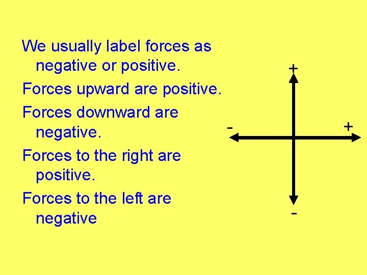 We usually label forces as negative or positive. Forces upward are positive. Forces downward