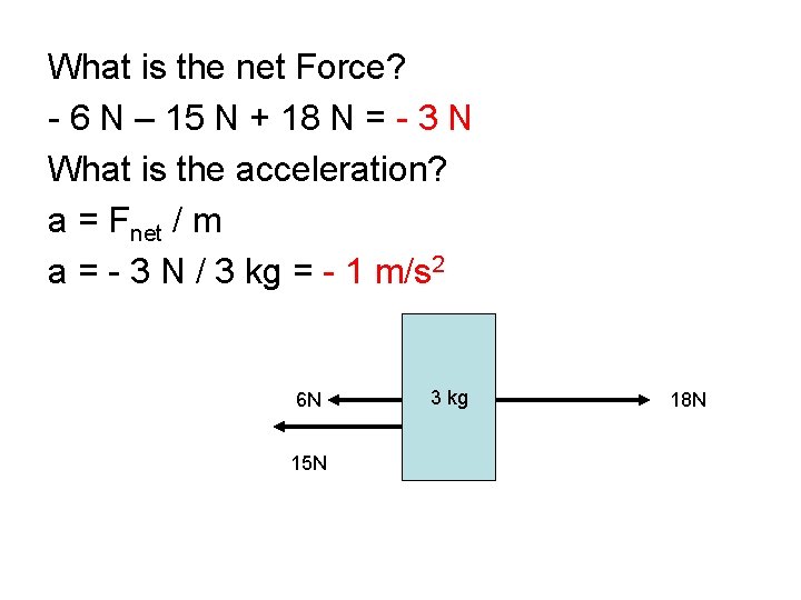 What is the net Force? - 6 N – 15 N + 18 N