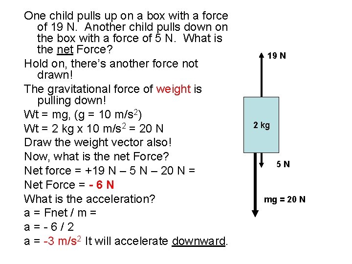 One child pulls up on a box with a force of 19 N. Another