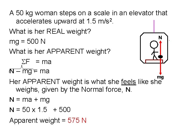 A 50 kg woman steps on a scale in an elevator that accelerates upward