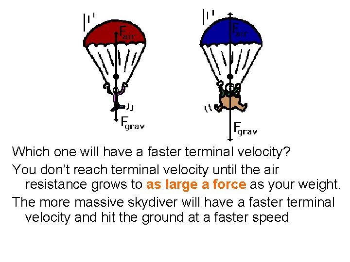Which one will have a faster terminal velocity? You don’t reach terminal velocity until