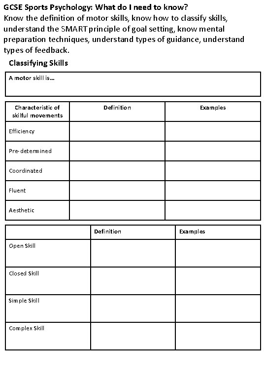 GCSE Sports Psychology: What do I need to know? Know the definition of motor