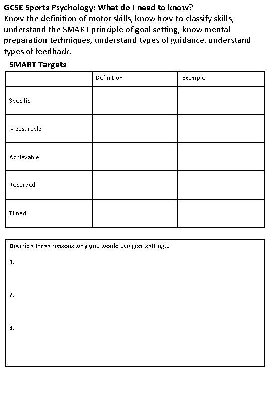 GCSE Sports Psychology: What do I need to know? Know the definition of motor