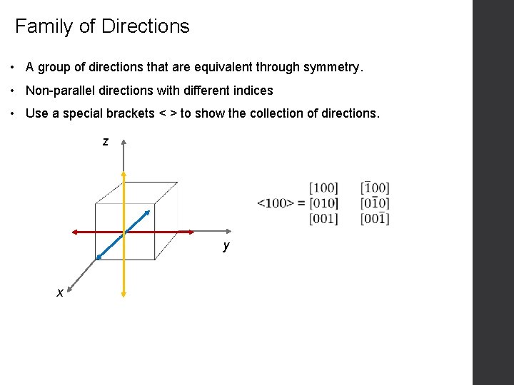 Family of Directions • A group of directions that are equivalent through symmetry. •