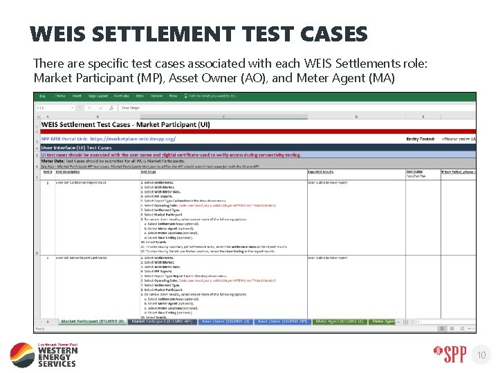 WEIS SETTLEMENT TEST CASES There are specific test cases associated with each WEIS Settlements