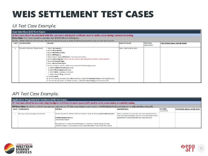 WEIS SETTLEMENT TEST CASES UI Test Case Example: API Test Case Example: 11 