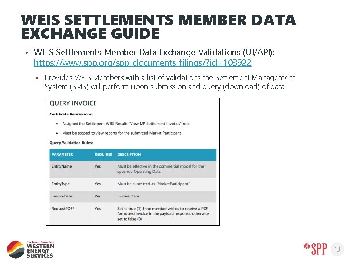 WEIS SETTLEMENTS MEMBER DATA EXCHANGE GUIDE • WEIS Settlements Member Data Exchange Validations (UI/API):